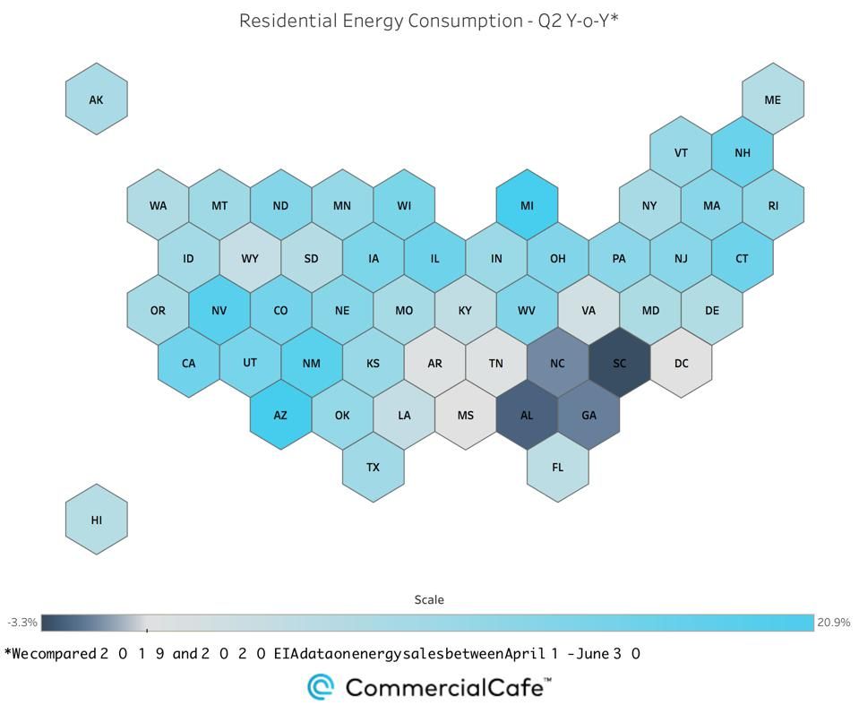 Residential Energy Consumption